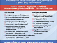 ЛистовкаА5 односторонняя_общая_ИТОГ