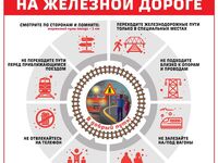 Макет _КАК_ВЕСТИ_СЕБЯ_НА_ЖД